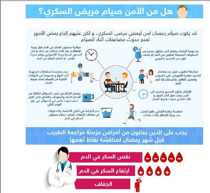 Sport<span>medical information</span>